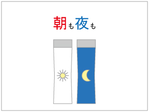 朝も夜も